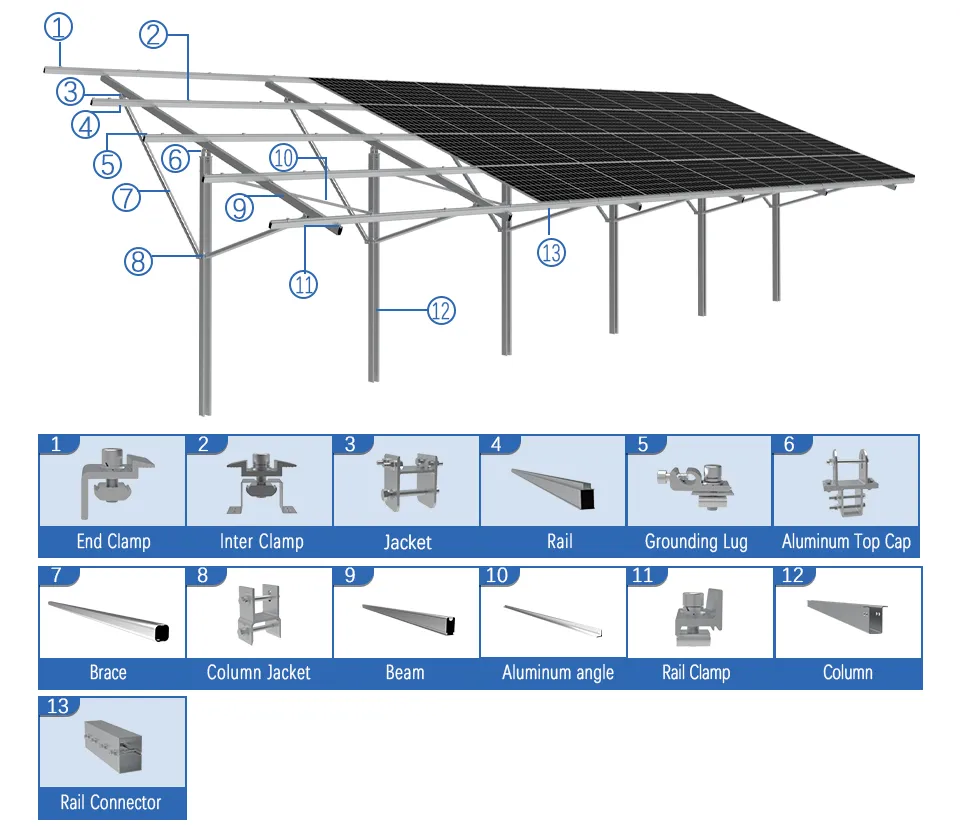 Specifications Diagram