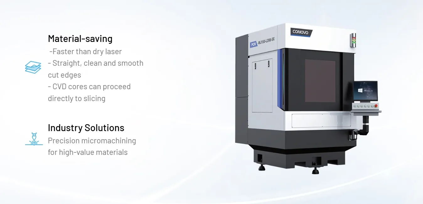 Precision Process Packages