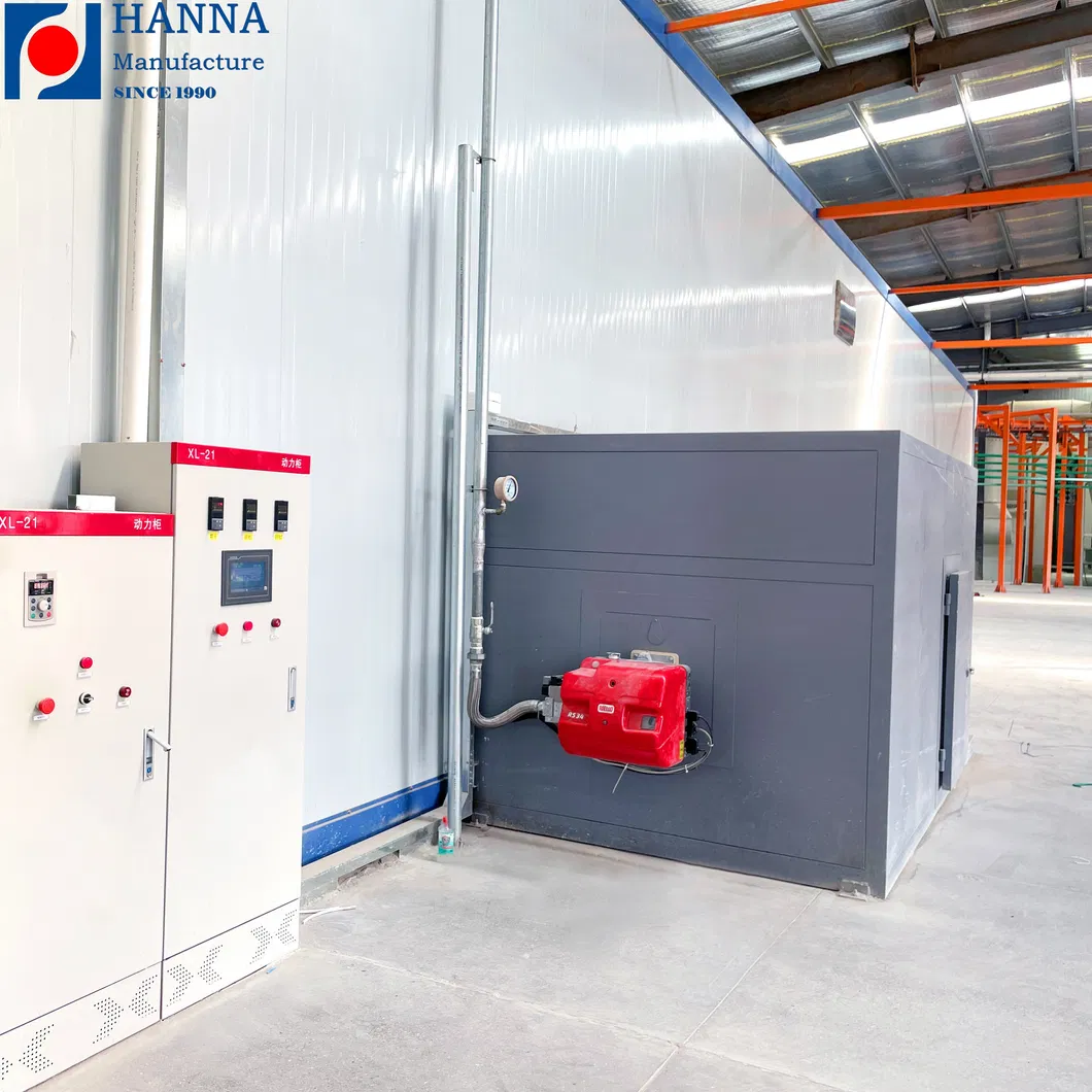 Operational Stability