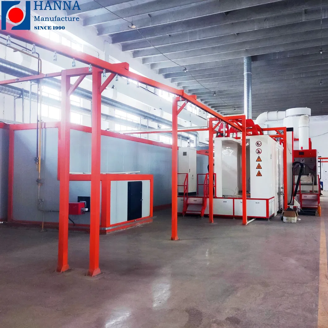 Manual Conveyor Details