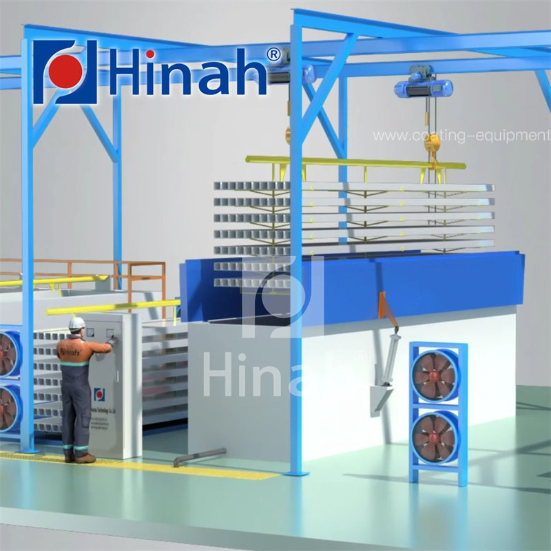 Automatic Spraying System with DIP Tank Pre-Treatment for Aluminum Profile