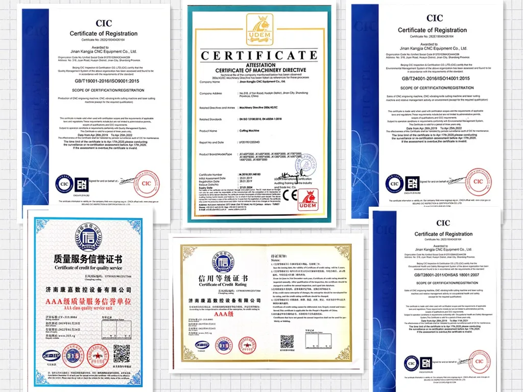 Certificates