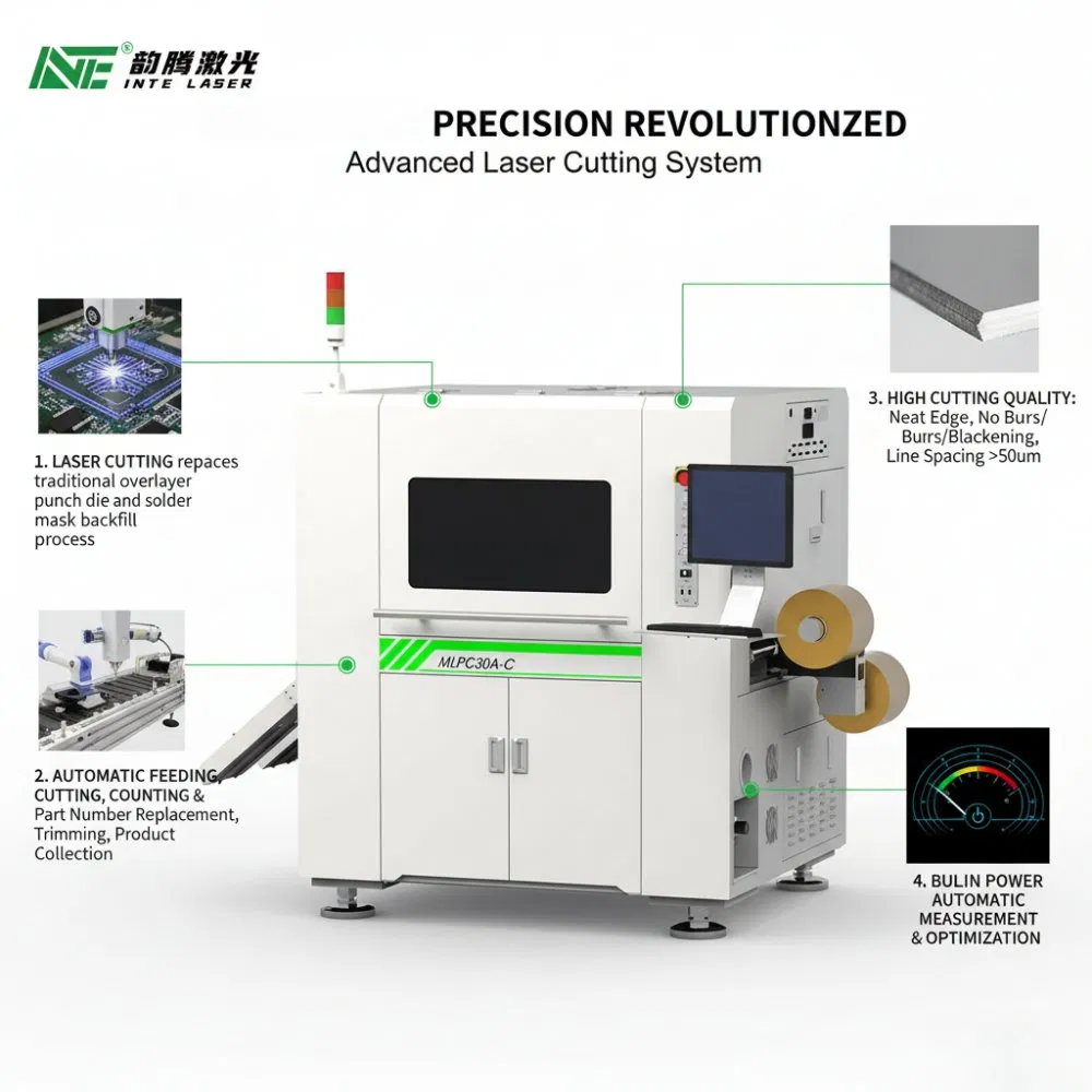 High-Speed Dual-Head Roll-to-Roll Laser Cutting Machine for FPC Coverlay Zero Tooling Cost High Roi Solution