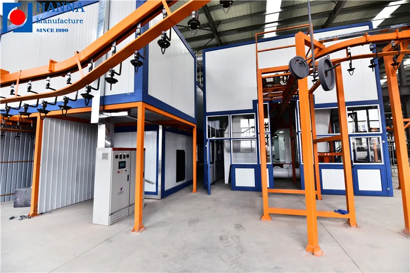 Automatic Spraying System with DIP Tank Pre-Treatment for Aluminum Profile