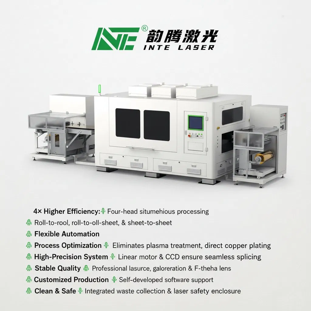 Market-Leading 4-Head Roll-to-Roll Laser Drilling System: Redefining High-Volume Production Standards with 4X Efficiency Gain for PCB&FPC