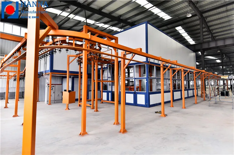 Automatic Spraying System with DIP Tank Pre-Treatment for Aluminum Profile