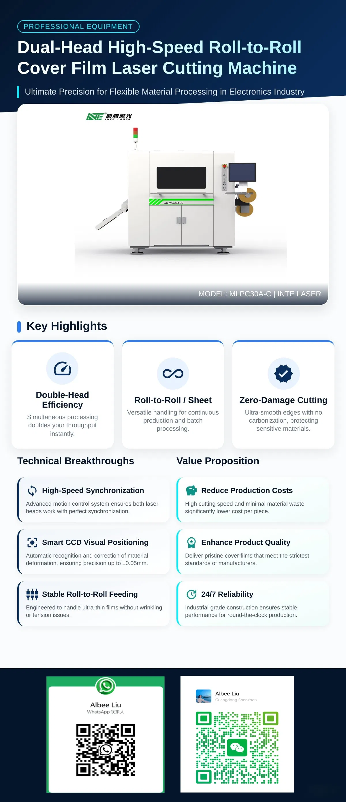 High-Speed Dual-Head Laser Cutting Machine