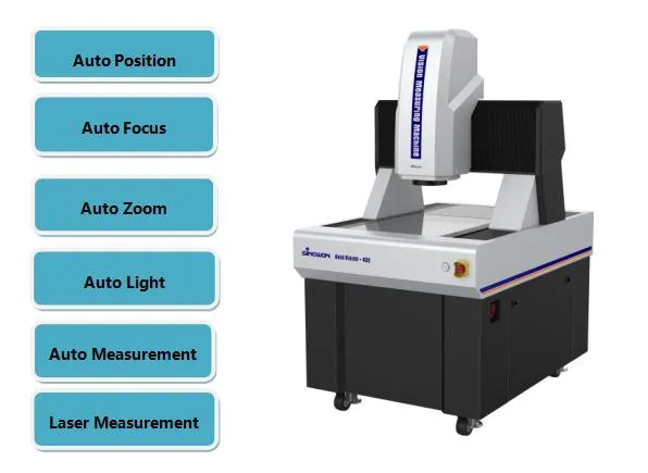 Laser Video Measuring System