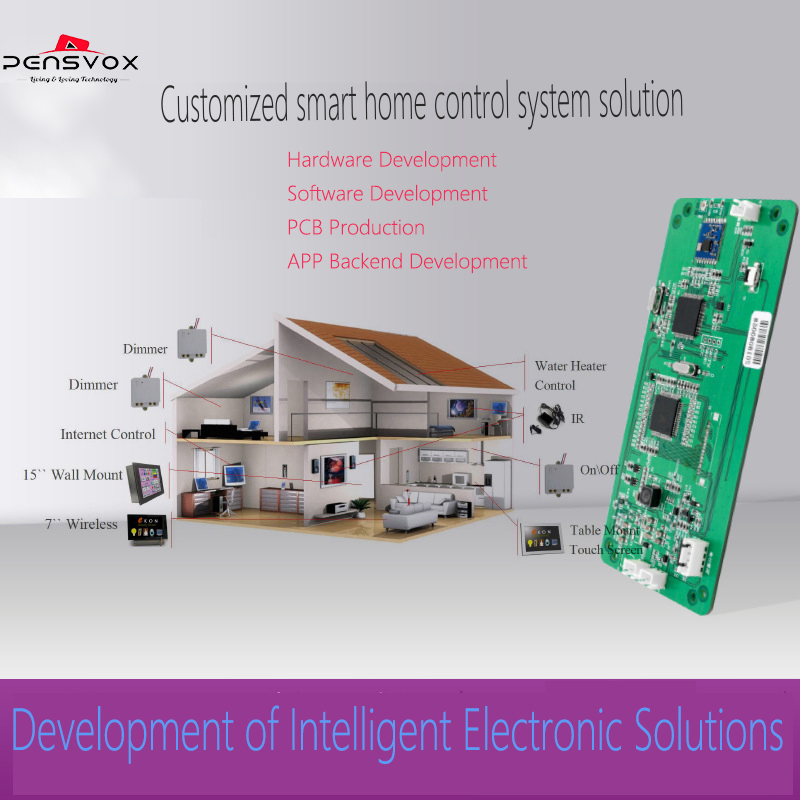 Customized Remote Control System Solution with APP Bluetooth for Smart Home Products