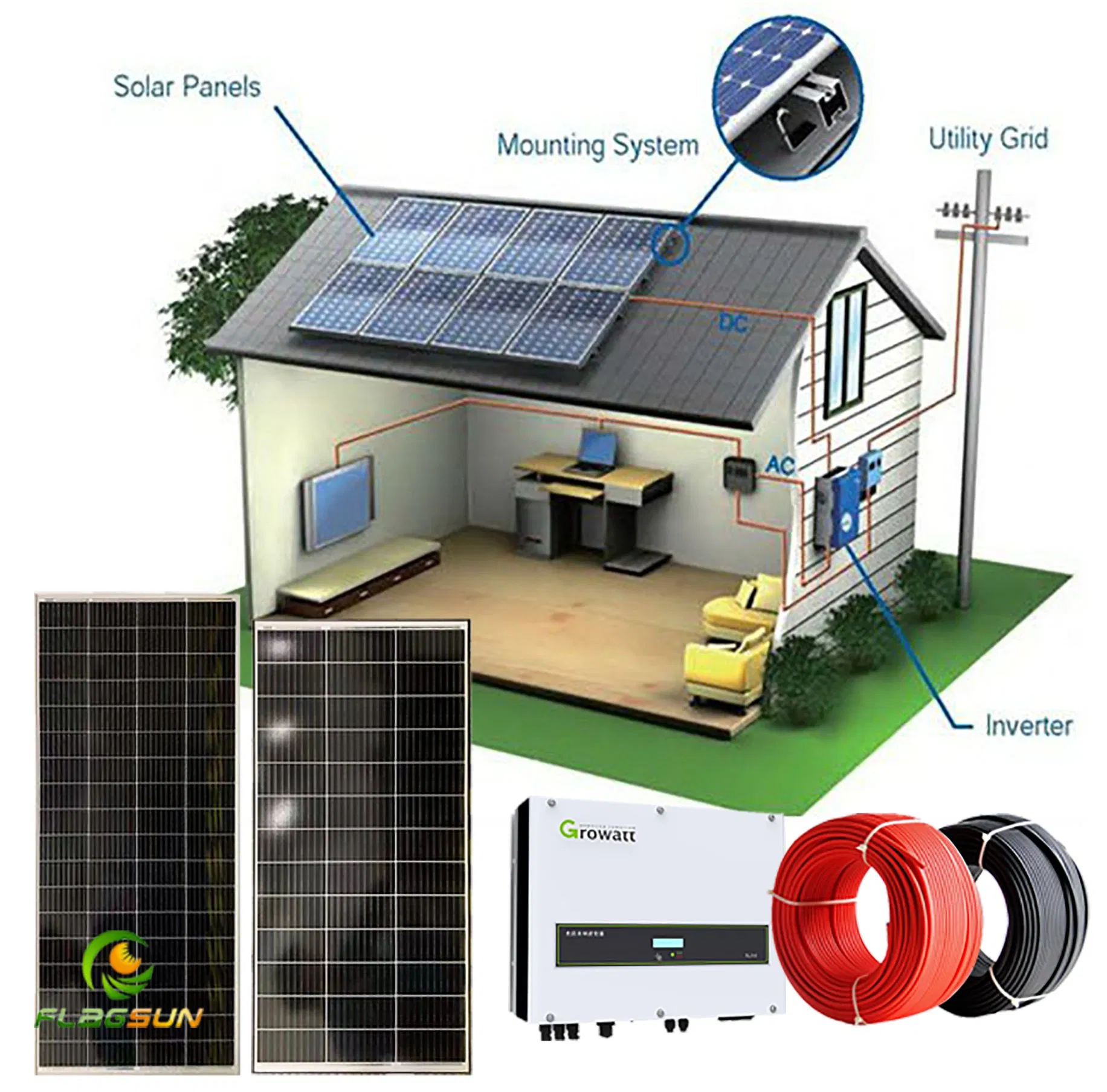 3kw 6kw 8kw 10kw Solar Power System Panel Energy on/off Grid Tie Complete Solar Power System Set for Home