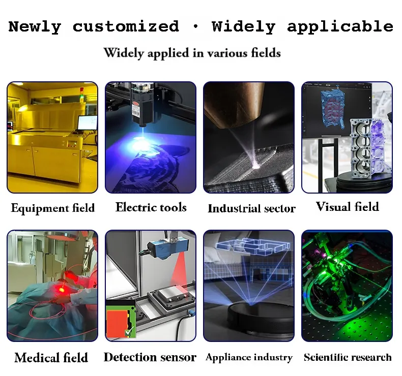 Production Capabilities