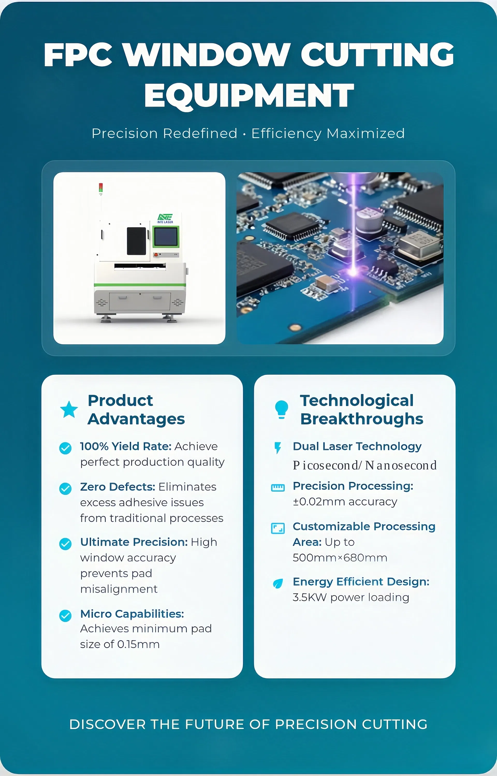 FPC Window Cutting Equipment