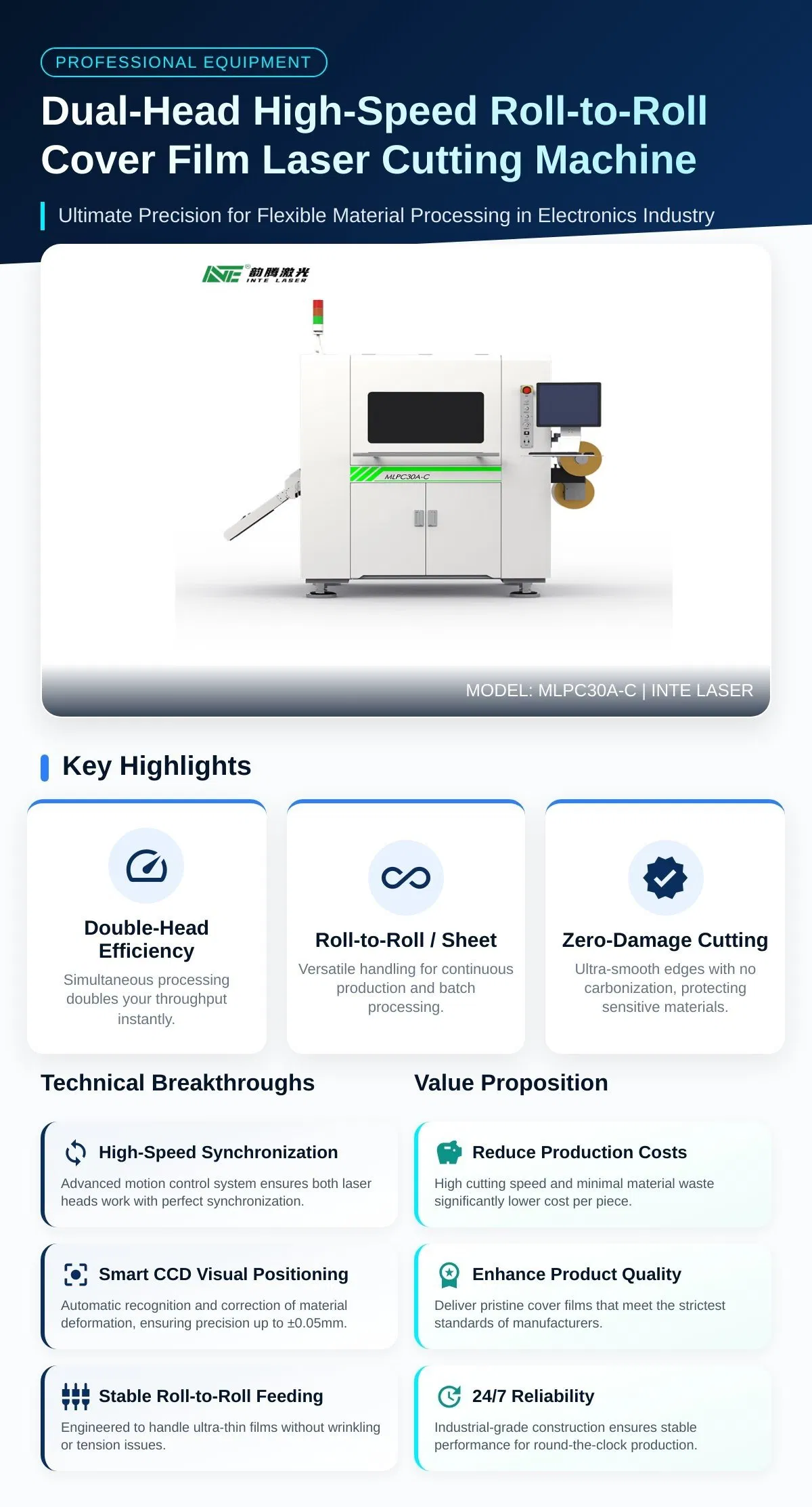 FPC/Flex PCB Coverlay Laser Cutting Machine