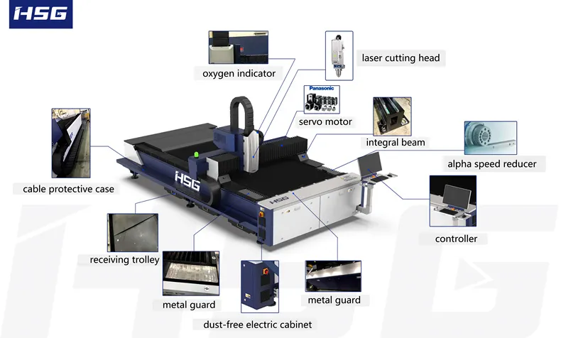 Laser Cutting Machine