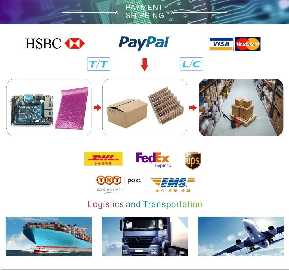 Packaging and Logistics