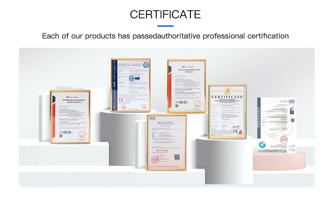 Certificates