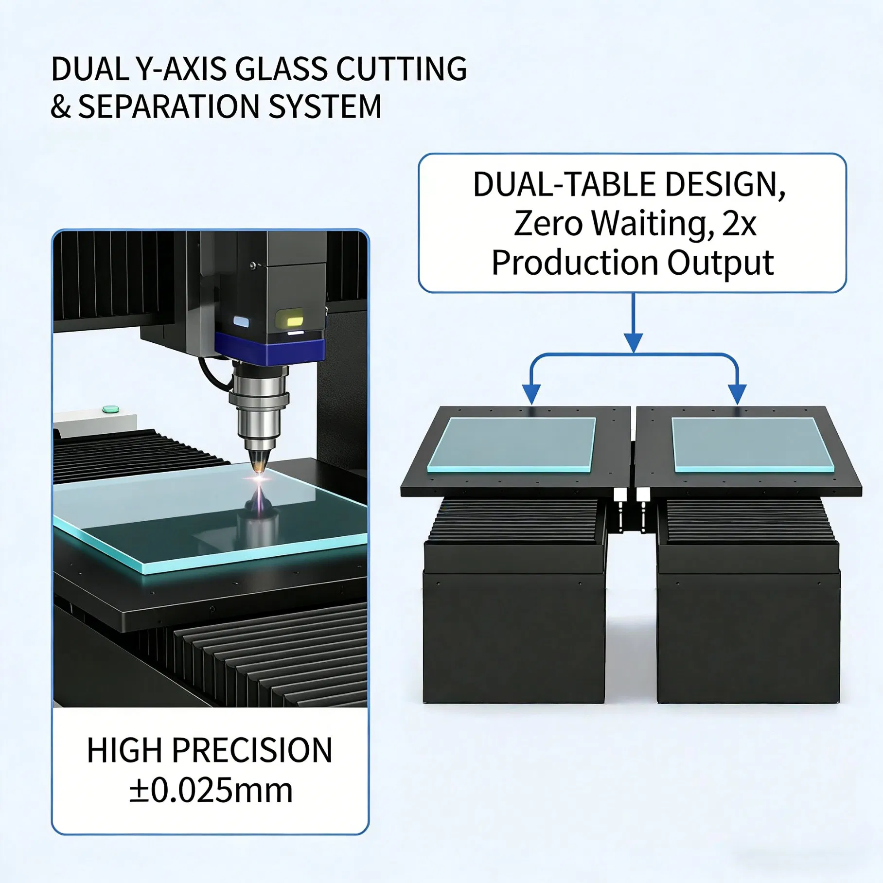 Ultra-Fast Dual Y-Axis Glass Laser Cutting System, 500mm/S, for High-Volume Production