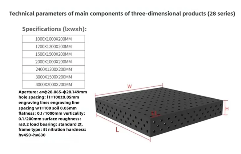 D28 3D Welding Table