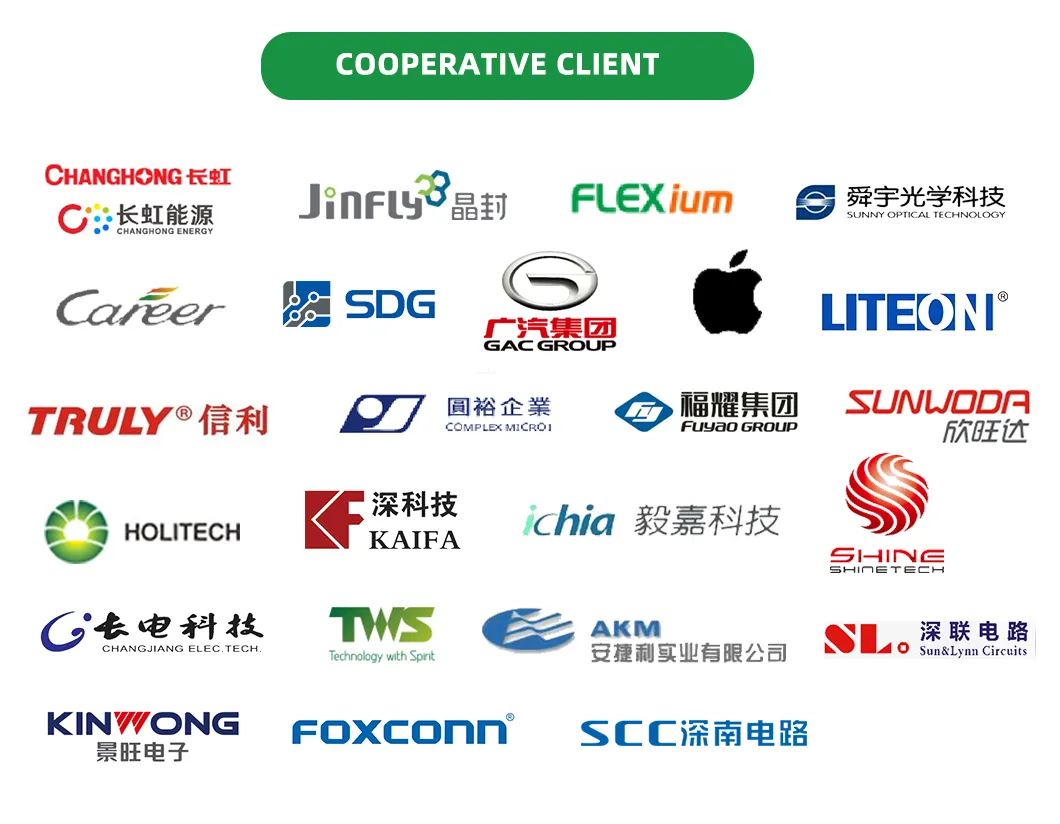 Application Gallery 4