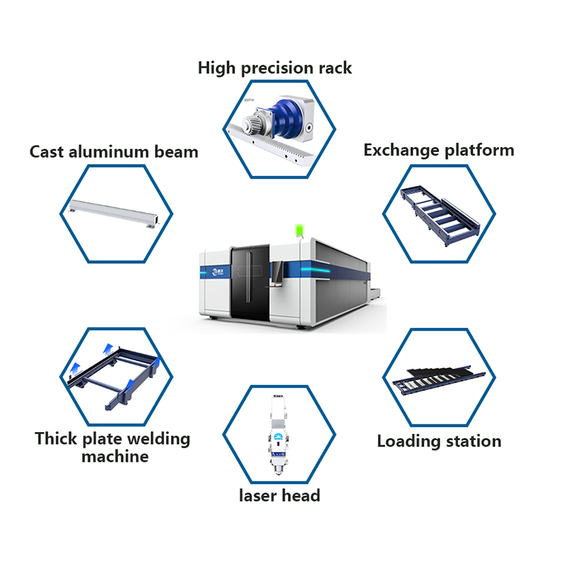 High Accuracy Enclosed Fiber Laser Cutter for Micro Fabrication 6000W 12000W 2mx4m Double Platform