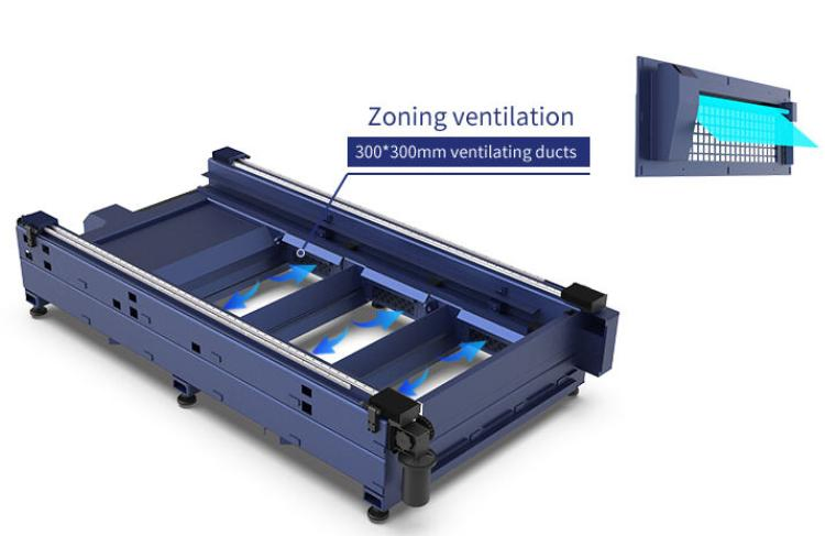 3000W 4000W 6000W Full Enclosed Metal CNC Laser Cuttingmachine Exchange Platform