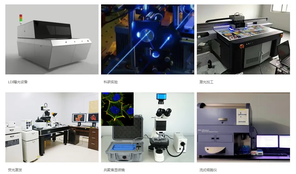 Laser Application Examples