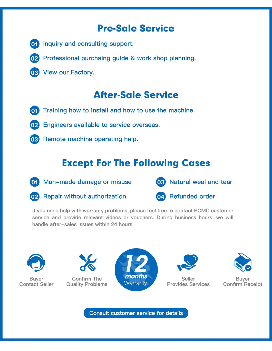 Stone Machine Detail 7