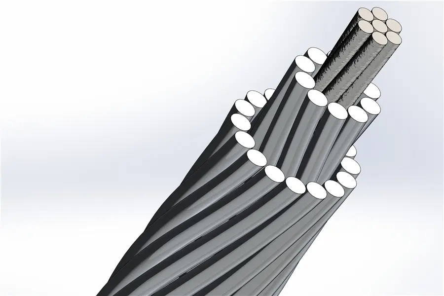 China ACSR IEC 61089 Supplier, Factory
