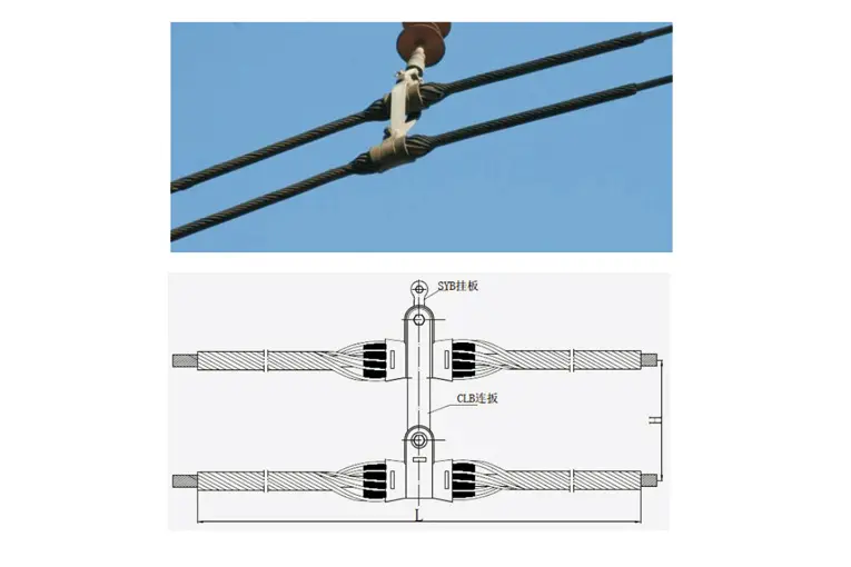 China Preformed Suspension Clamps (SCL) Manufacturers, Exporter