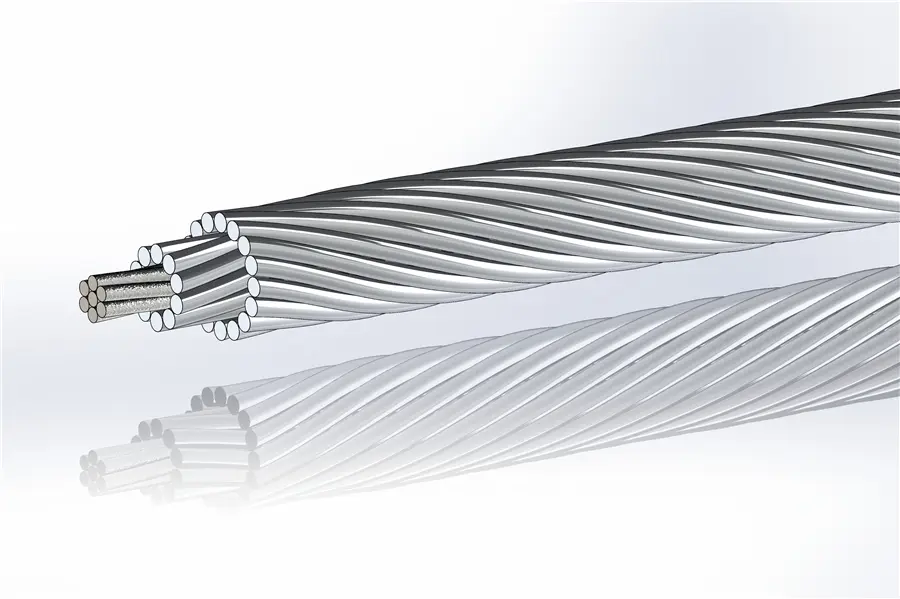 China ACSR IEC 61089 Supplier, Factory
