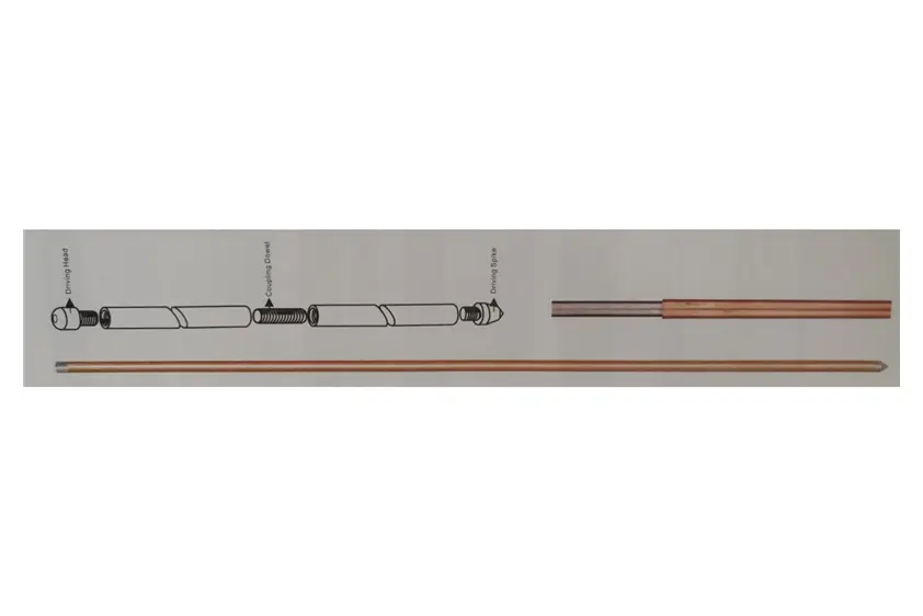 CE Certification Copper Bonded Earth Rods Suppliers, Factories