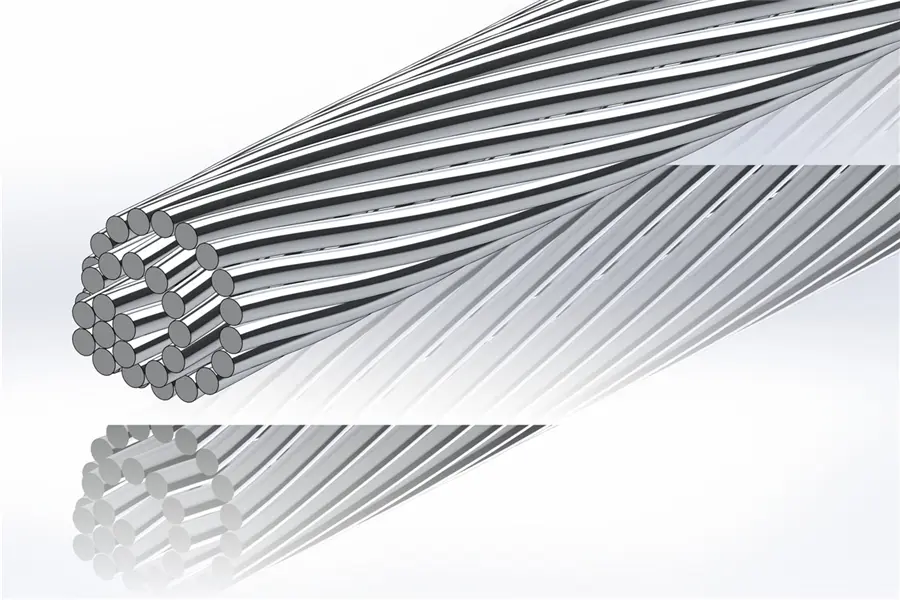 CE Certification AAAC EN 50182 NF C 34-125 All Aluminum Alloy Conductor Manufacturer, Factory