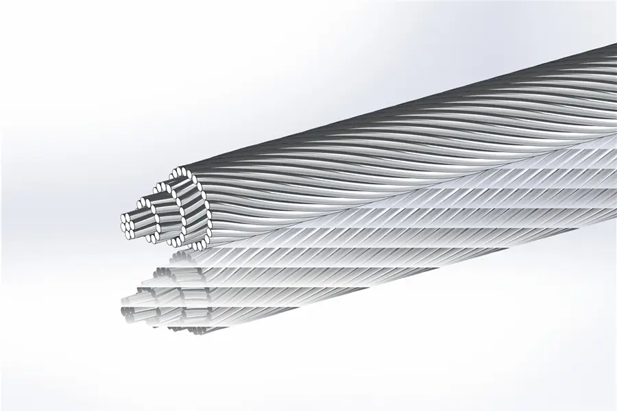 China AAC EN 50182 DIN 48201 All-aluminum Conductor Factories, Exporters