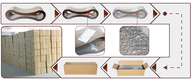 Packaging Detail Image