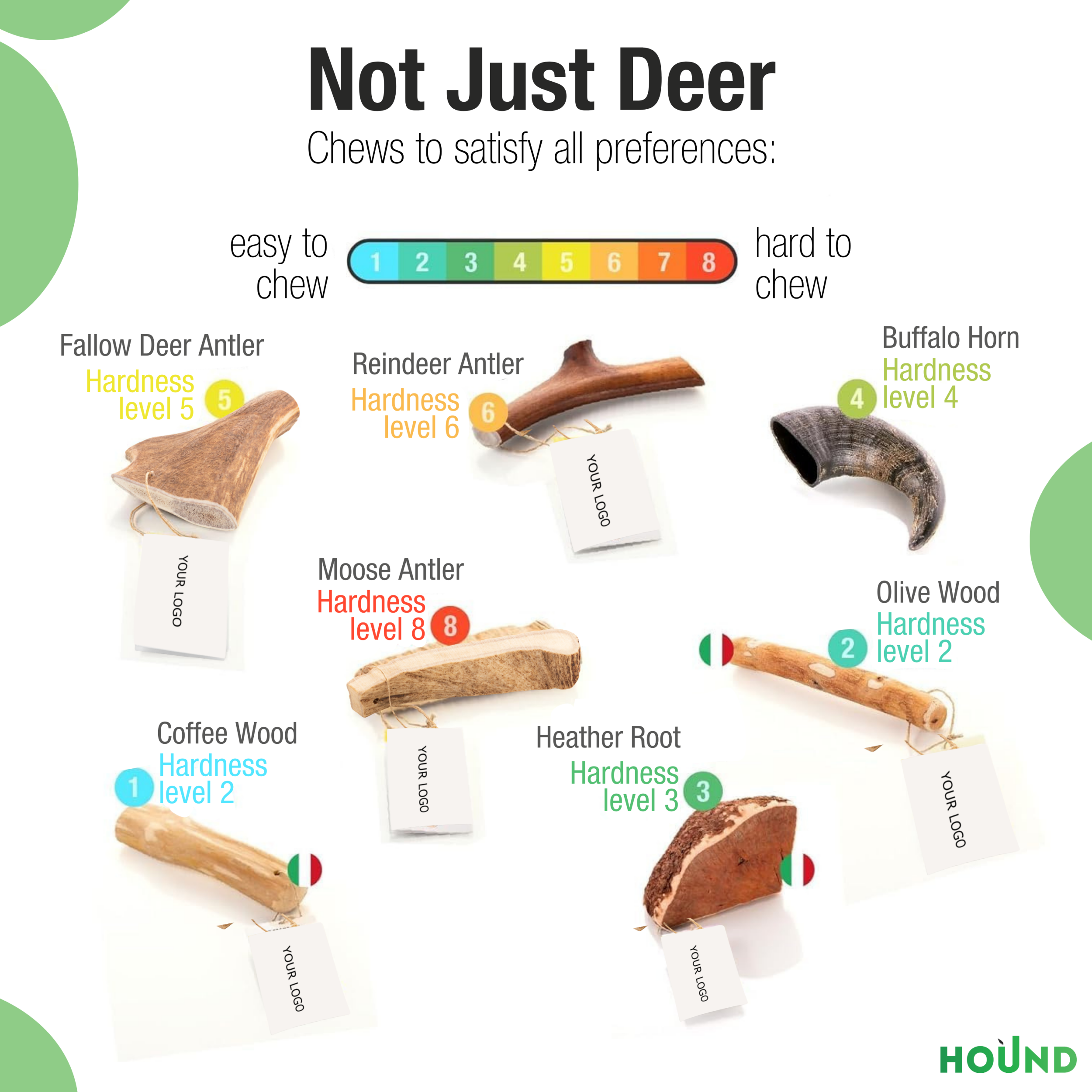 Pet chew toy packaging 1