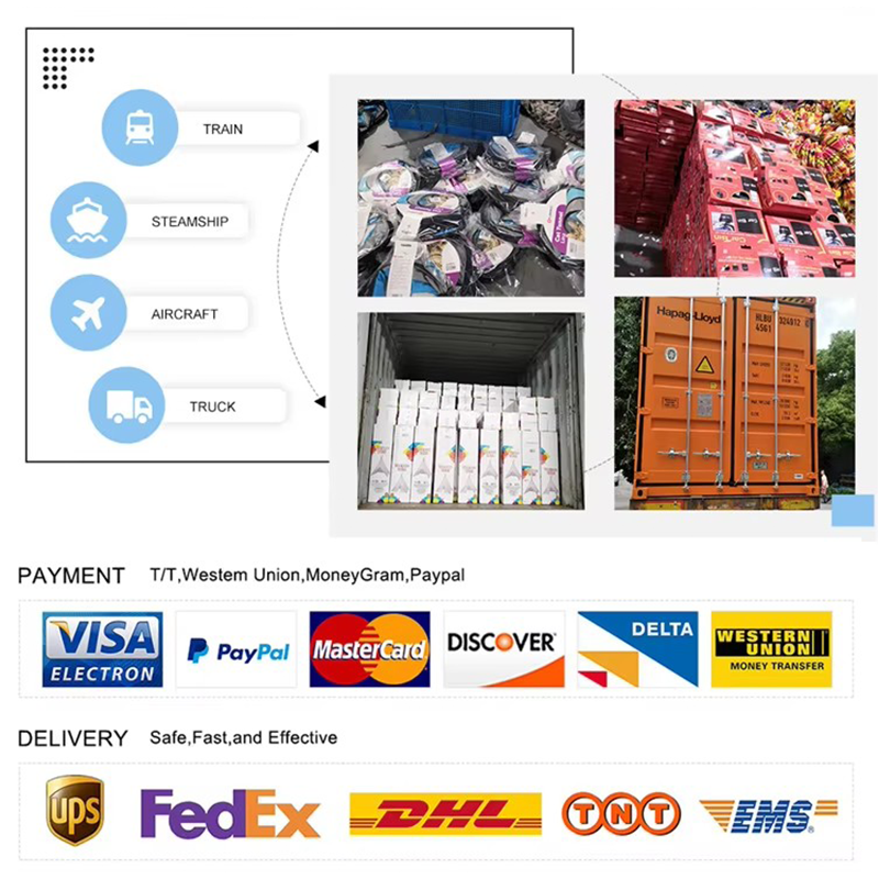 Packaging and Transportation Details