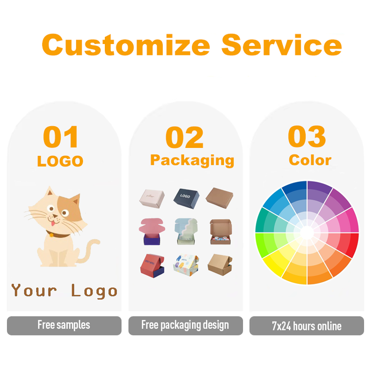 Customize Service Information