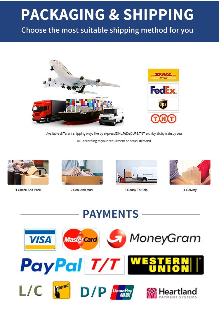 Packaging, Shipping, and Payment Options