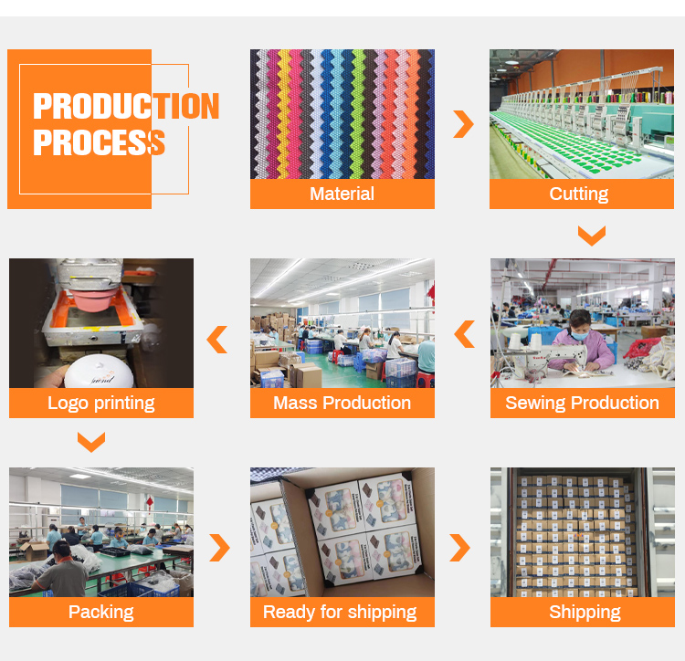 OEM Sample Presentation
