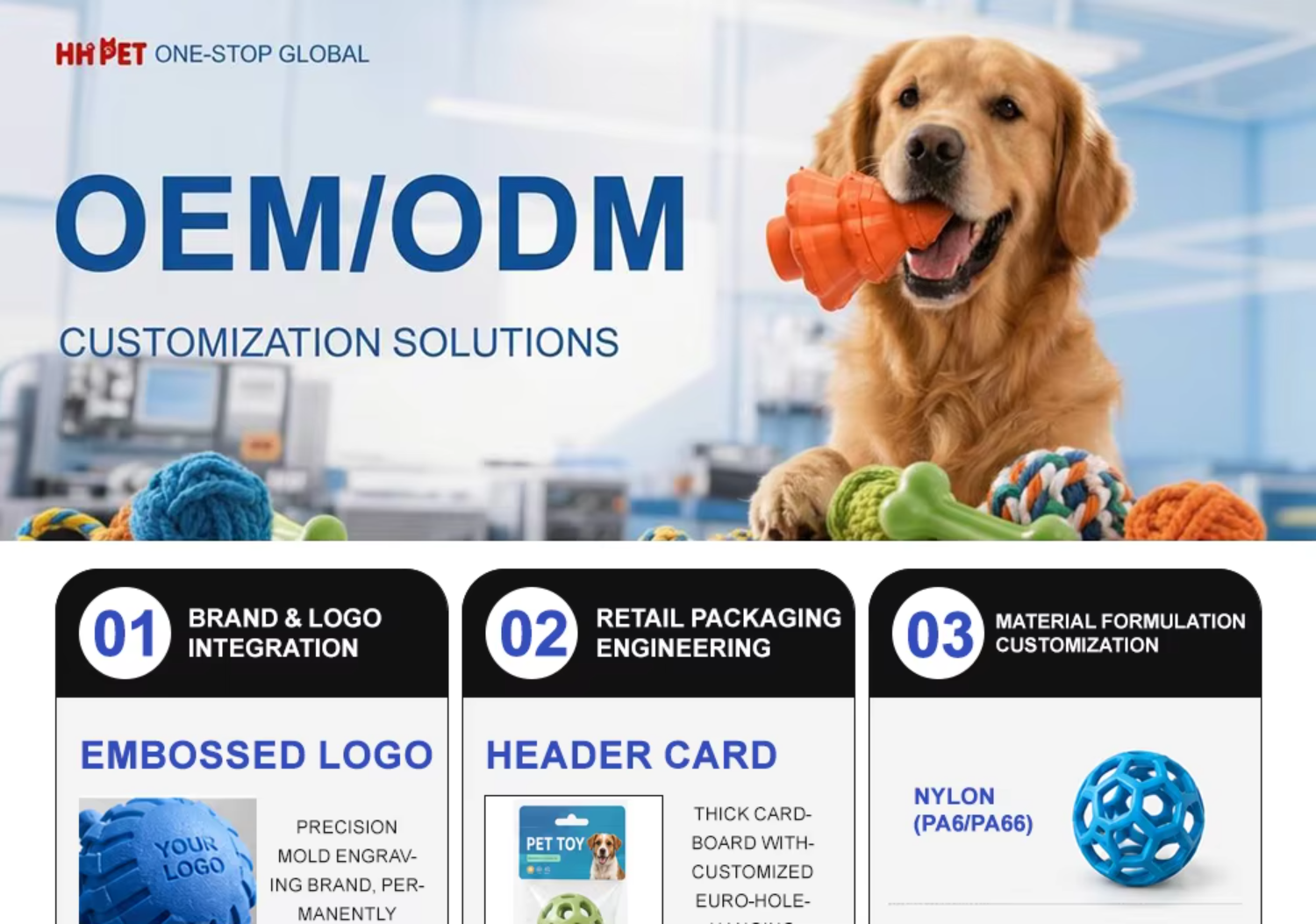 Customization Workflow 2