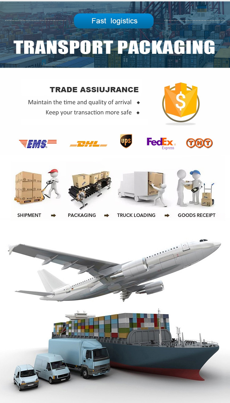 Production Process