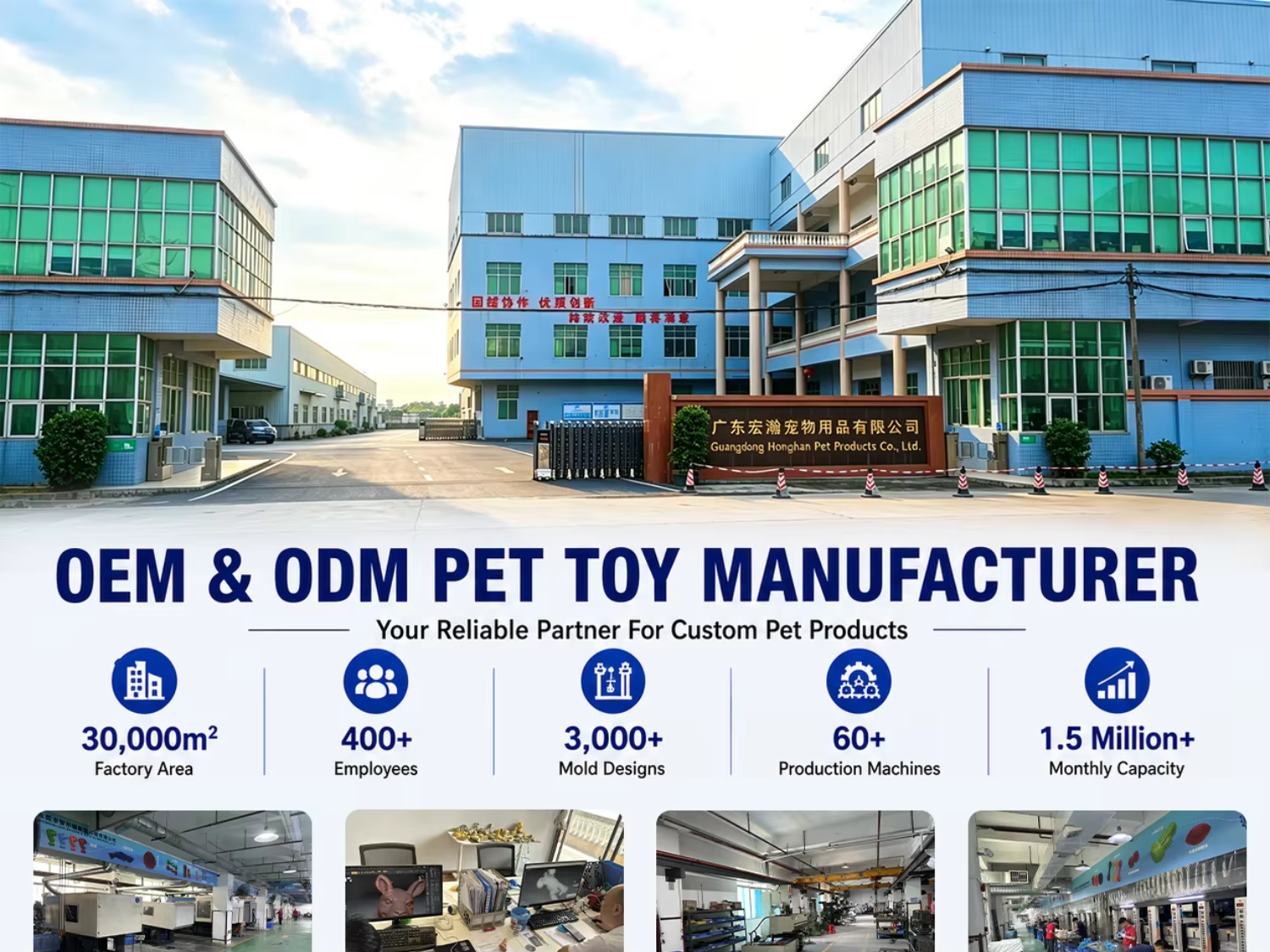 Factory Overview 1