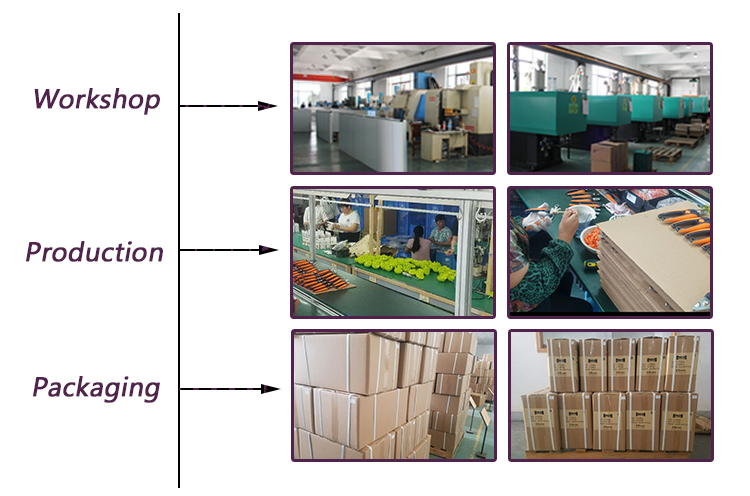 Production department