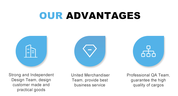 Why Choose Us - Advantage 1