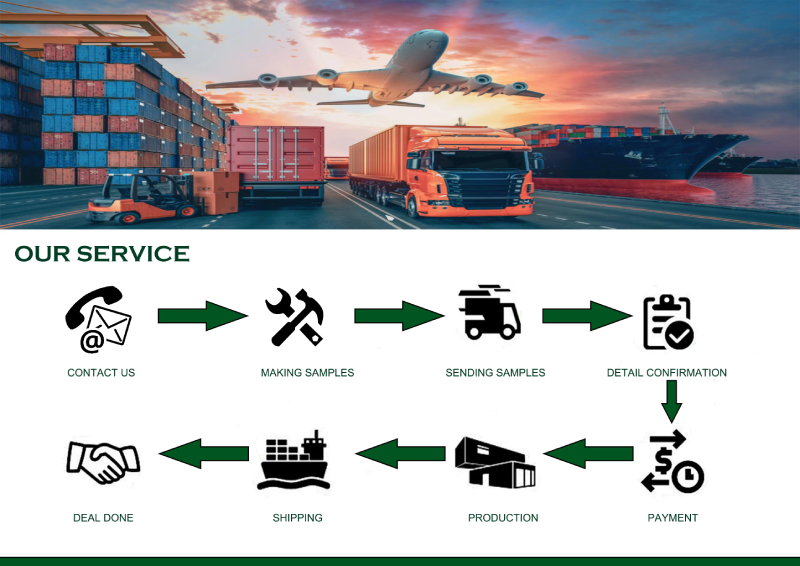 Our Services