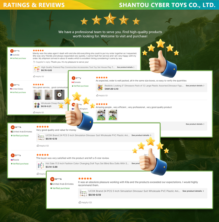 Customer Ratings and Reviews