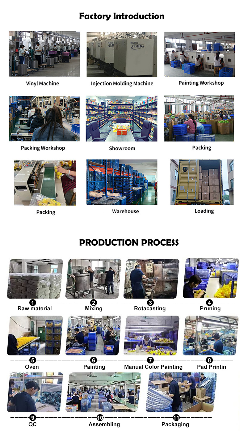 Company Environment 3