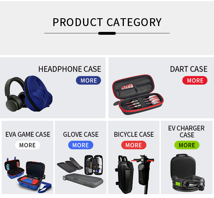 Product Categories Grid