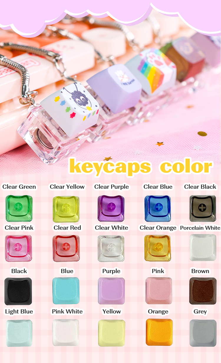 Keychain Sample 3