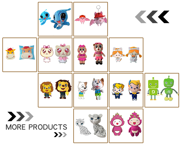 Recommended Products Collection